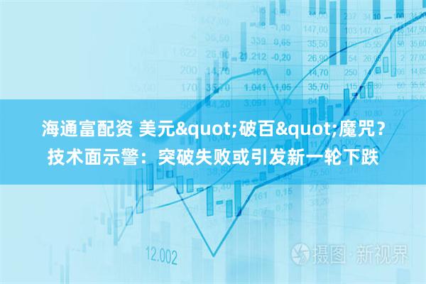 海通富配资 美元"破百"魔咒?技术面示警:突破失败或引发新一轮下跌