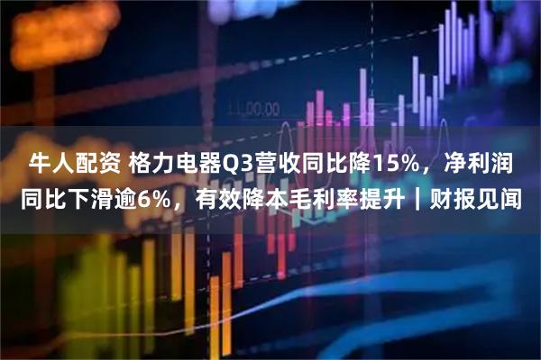 牛人配资 格力电器Q3营收同比降15%，净利润同比下滑逾6%，有效降本毛利率提升｜财报见闻
